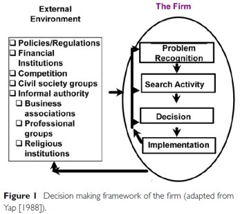 pressao-adaptativa-empresas